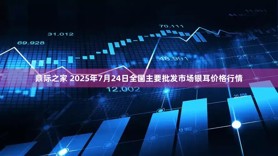 鼎际之家 2025年7月24日全国主要批发市场银耳价格行情